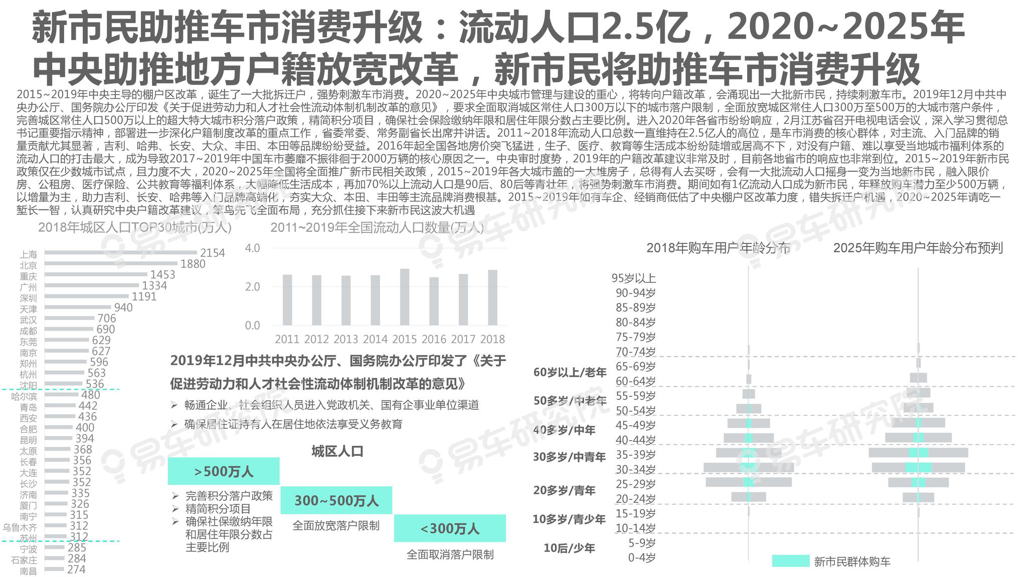 教育观察 第3页