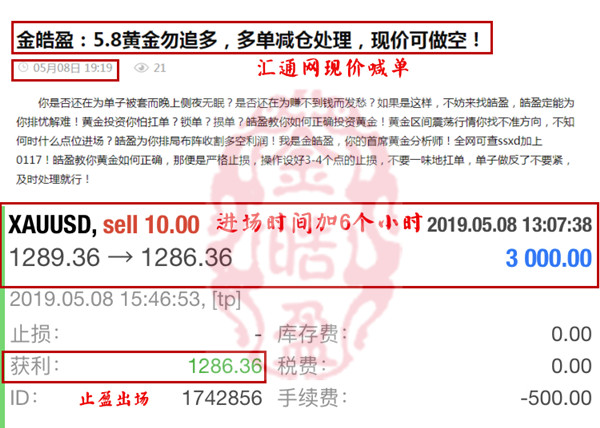 品牌故事 第3页