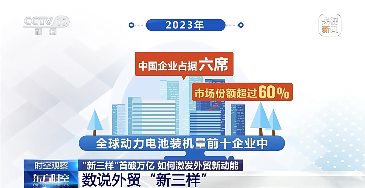 admin 第7页