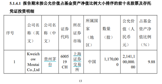 admin 第5页
